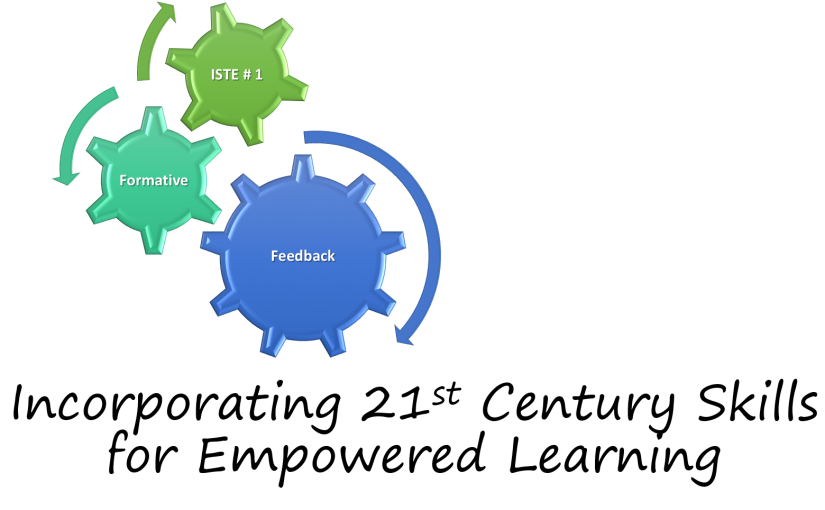 Incorporating Feedback Loops to Develop An Empowered Student