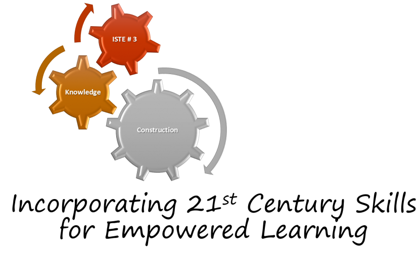 Figured Picture Title- Knowledge Construction