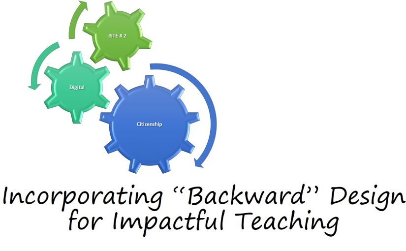 Header for Backward Design Reflection